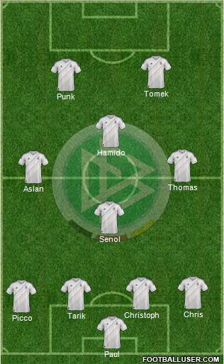 Germany Formation 2013