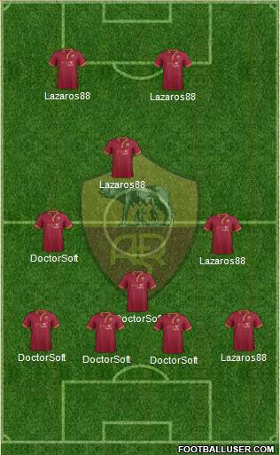 AS Roma Formation 2013