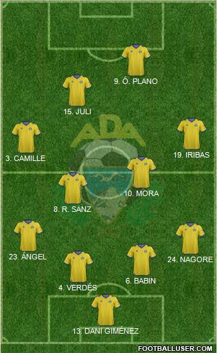 A.D. Alcorcón Formation 2013