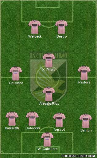 Città di Palermo Formation 2013