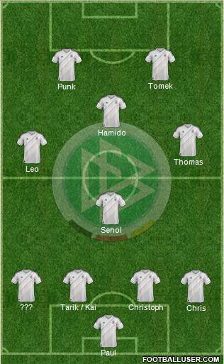 Germany Formation 2013