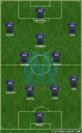 Olympique de Marseille Formation 2013