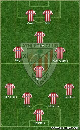 Athletic Club Formation 2013
