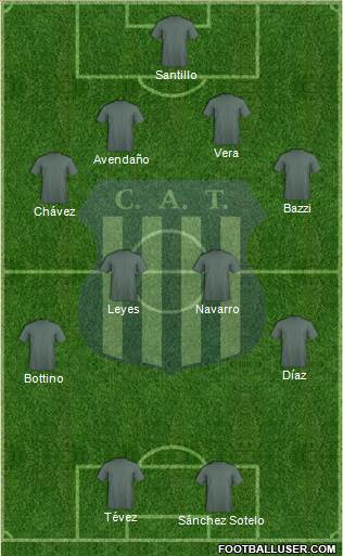 Talleres de Córdoba Formation 2013