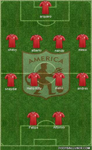 CD América de Cali Formation 2013