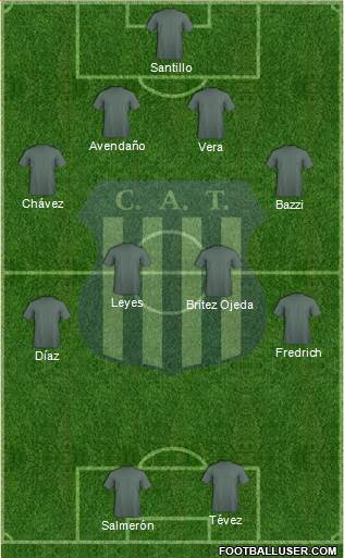 Talleres de Córdoba Formation 2013