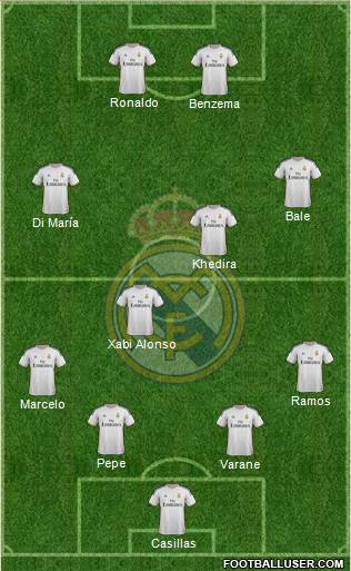 Real Madrid C.F. Formation 2013