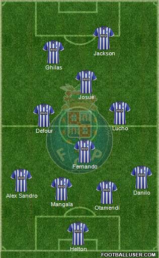 Futebol Clube do Porto - SAD Formation 2013