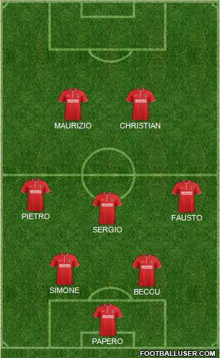 Charlton Athletic Formation 2013