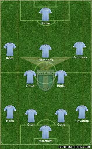 S.S. Lazio Formation 2013
