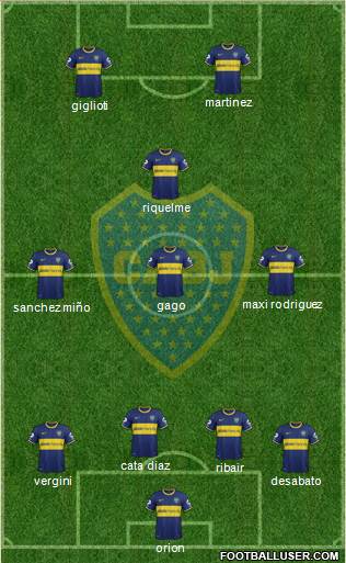 Boca Juniors Formation 2013