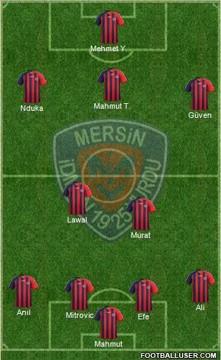 Mersin Idman Yurdu Formation 2013