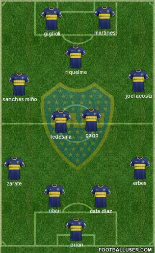 Boca Juniors Formation 2013