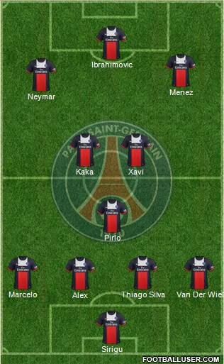 Paris Saint-Germain Formation 2013