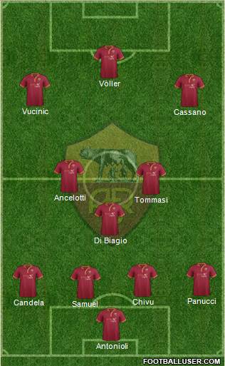 AS Roma Formation 2013