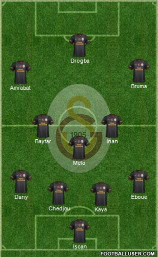 Galatasaray SK Formation 2013