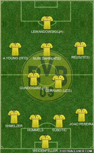 Borussia Dortmund Formation 2013