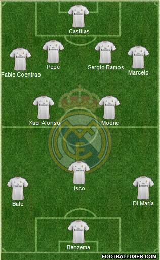 Real Madrid C.F. Formation 2013