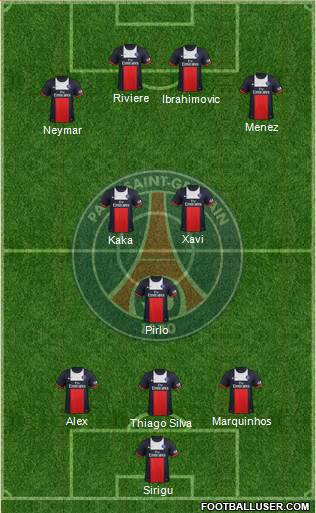Paris Saint-Germain Formation 2013