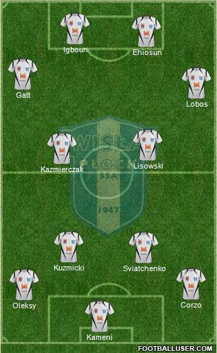 Wisla Plock Formation 2013