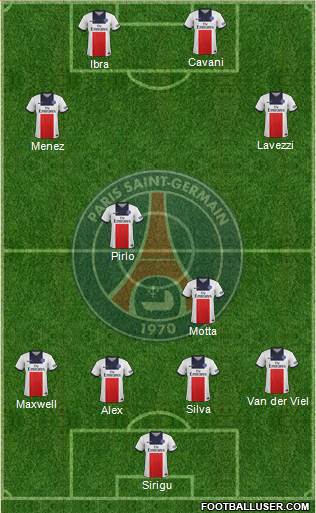 Paris Saint-Germain Formation 2013