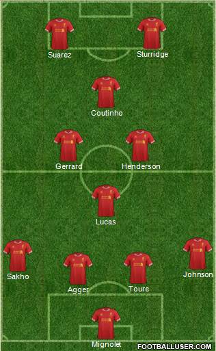 Liverpool Formation 2013