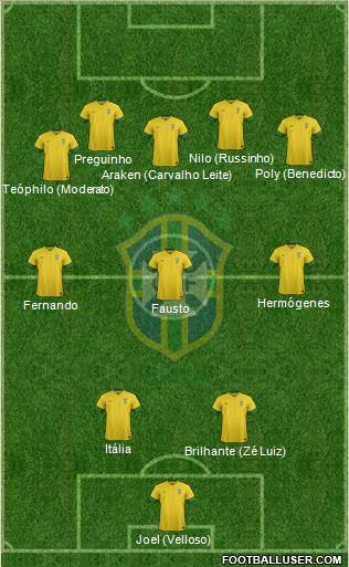 Brazil Formation 2013
