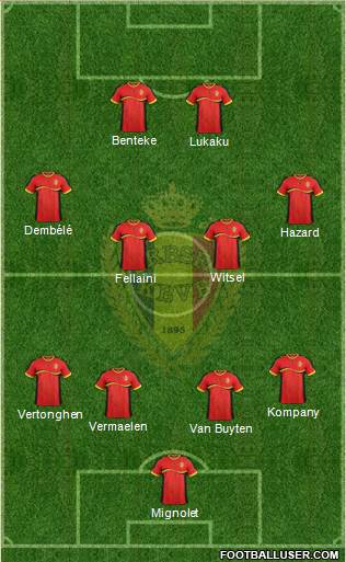 Belgium Formation 2013