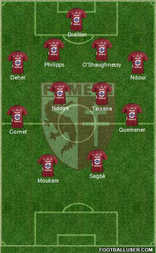 Football Club de Metz Formation 2013