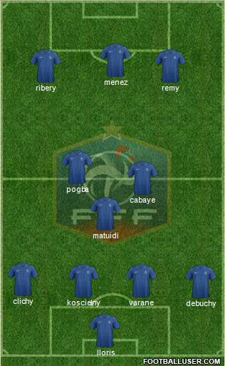 France Formation 2013