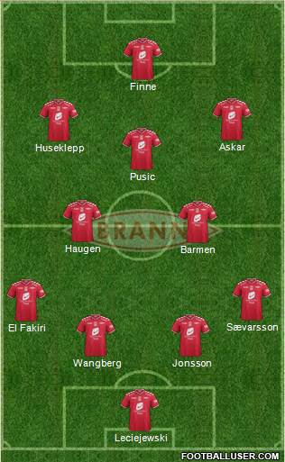 SK Brann 4-2-3-1 football formation