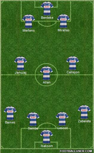 Queens Park Rangers Formation 2013