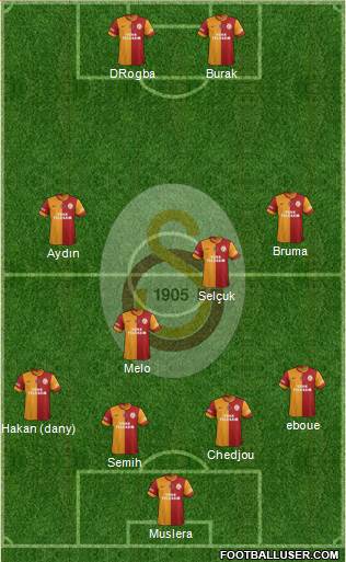Galatasaray SK Formation 2013