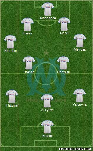 Olympique de Marseille Formation 2013