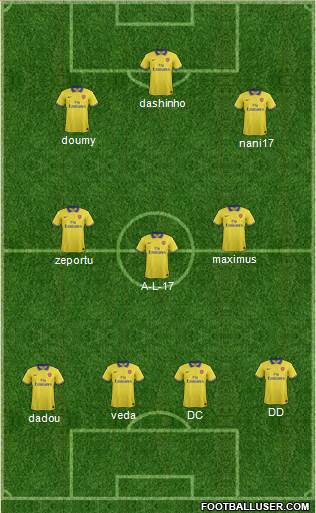 Arsenal Formation 2013