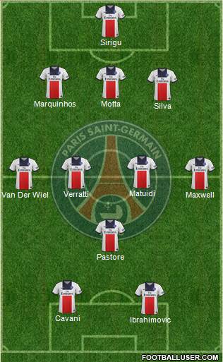 Paris Saint-Germain Formation 2013