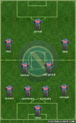 Napoli Formation 2013