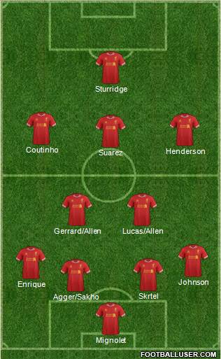 Liverpool Formation 2013