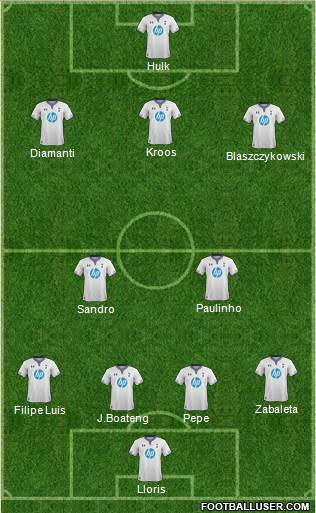 Tottenham Hotspur Formation 2013