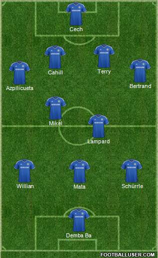 Chelsea Formation 2013