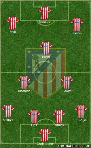 Atlético Madrid B Formation 2013