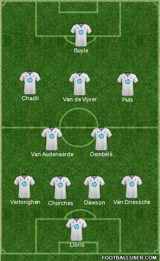 Tottenham Hotspur Formation 2013