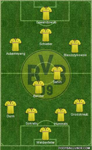 Borussia Dortmund Formation 2013