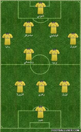 Arsenal Formation 2013
