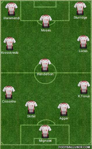 Liverpool Formation 2013