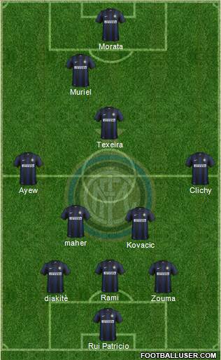 F.C. Internazionale Formation 2013