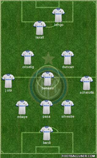 F.C. Internazionale Formation 2013
