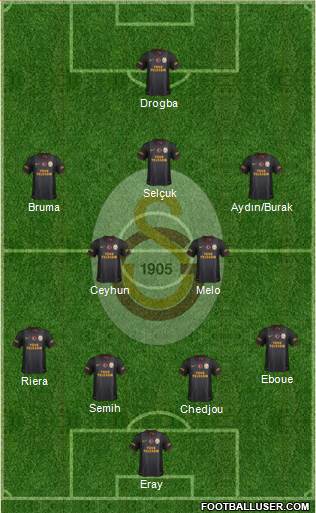 Galatasaray SK Formation 2013