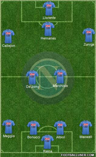 Napoli Formation 2013