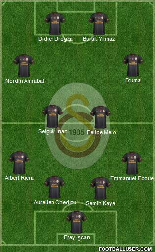 Galatasaray SK Formation 2013